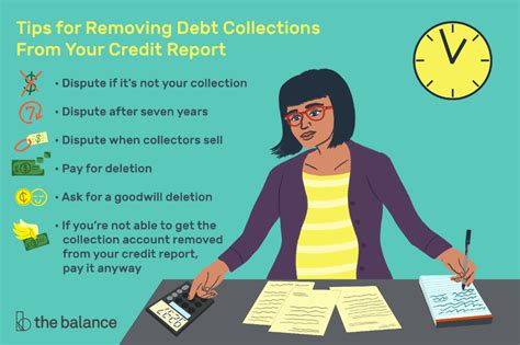 Take Control of Your Credit Score: How to Remove Debt Review .